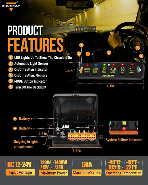 AS Series 6 Gang RGB Slim Switch Panel with APP&Remote Control, Toggle/ Momentary/ Pulsed Mode Supported(One-Sided Outlet)