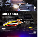 Red & Blue Surface Mount Grille Strobe Lights