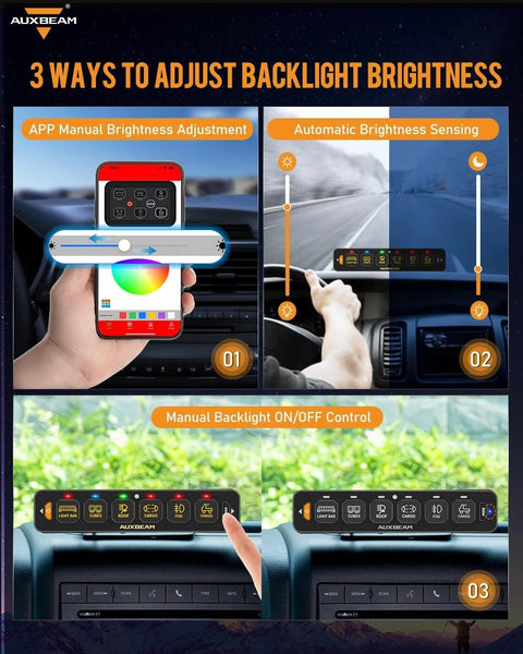 AS Series 6 Gang RGB Slim Switch Panel with APP&Remote Control, Toggle/ Momentary/ Pulsed Mode Supported(One-Sided Outlet)
