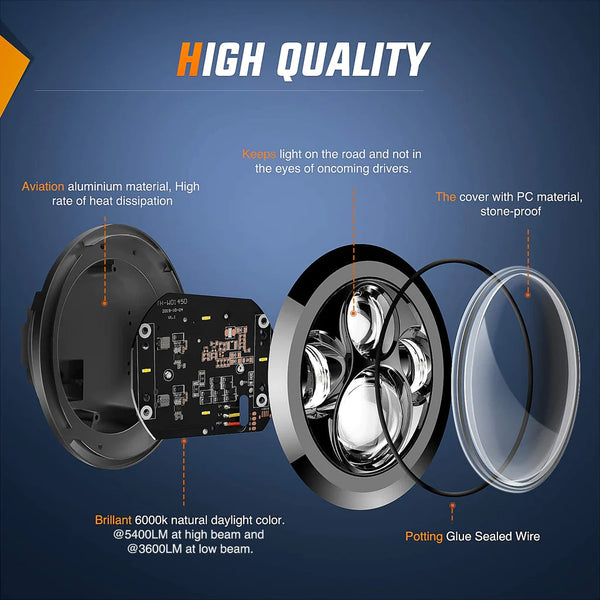 7" Round LED Headlight High Low Beam For Jeep Wrangler JK TJ JL CJ 1997-2020 Rubicon Sahara Hummber H1 H2