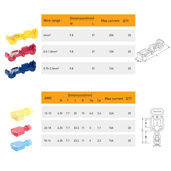 120Pcs Quick Splice Wire Terminals