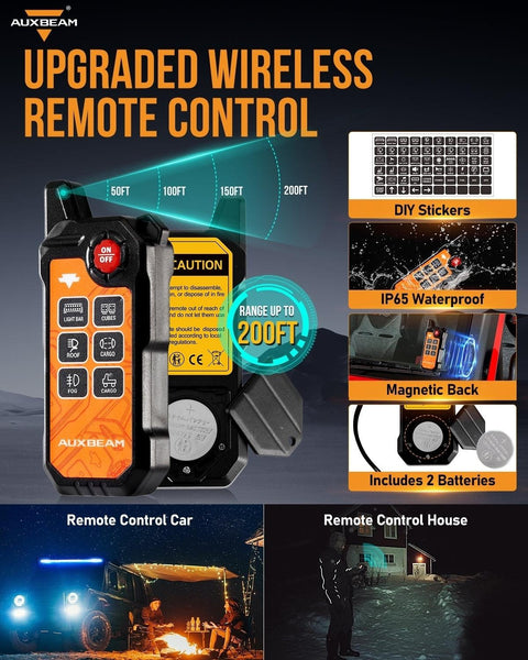 AS Series 6 Gang RGB Slim Switch Panel with APP&Remote Control, Toggle/ Momentary/ Pulsed Mode Supported(One-Sided Outlet)