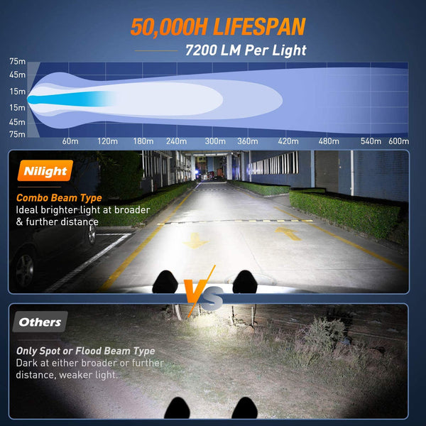 4" 60W Triangle Shape Spot/Flood LED Work Lights (Pair)