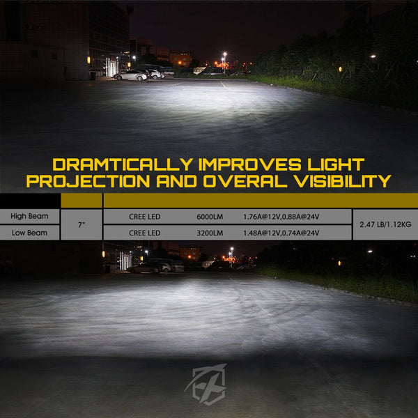 7" LED Halo Headlights For 2007-2018 Jeep Wrangler | Envision Series