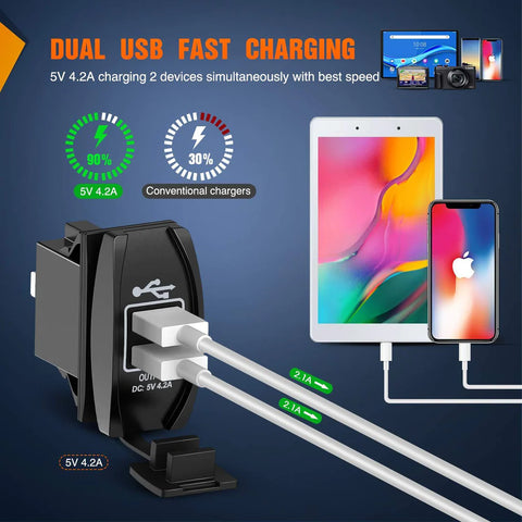 12V 4.2A Rocker Switch Style USB Charger