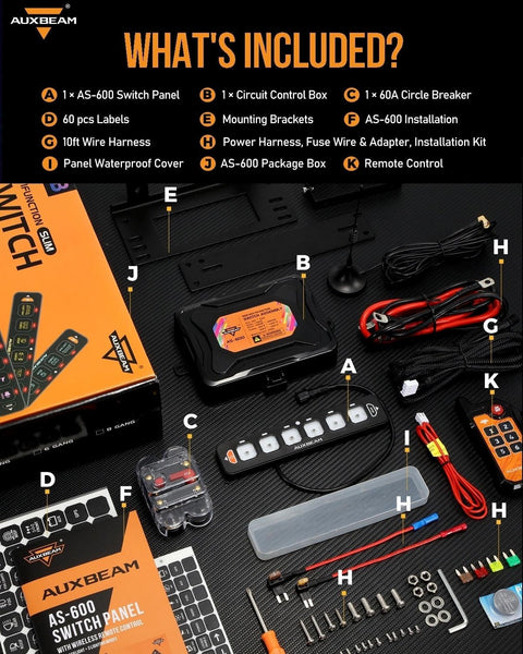 AS Series 6 Gang RGB Slim Switch Panel with APP&Remote Control, Toggle/ Momentary/ Pulsed Mode Supported(One-Sided Outlet)