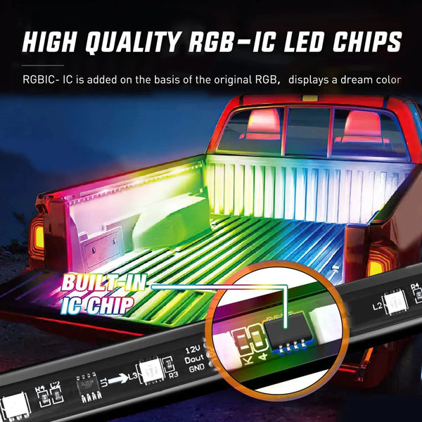 60 Inch 180Leds RGBIC APP RF Remote Control LED Bed Light Strip 2PCS