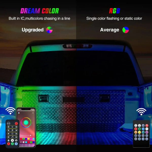 60 Inch 180Leds RGBIC APP RF Remote Control LED Bed Light Strip 2PCS