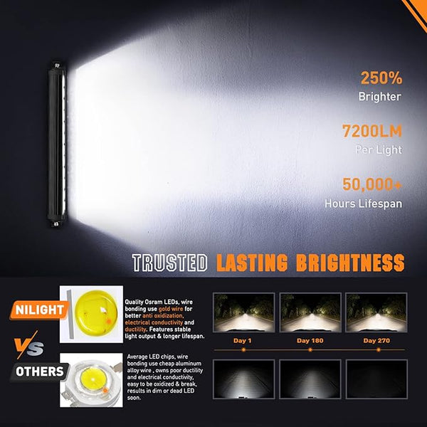 LED Light Bar 16 Inch 60W Flood Spot Combo Beam 7200LM Osram P8/5W Chips Offroad Single Row Slim Lights IP68 LED Driving Light for Pickup Truck SUV ATV UTV Boat Jeep