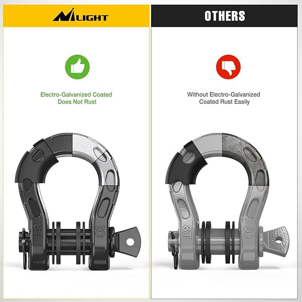 2 Pack 3/4" Mega D-Ring Shackle with 7/8" Screw Pin 68,000LBS Break Strength, Heavy Duty Off Road Recovery Shackle for Use with Tow Strap, Winch, Off-Road Jeep Truck Vehicle, 2 Years Warranty