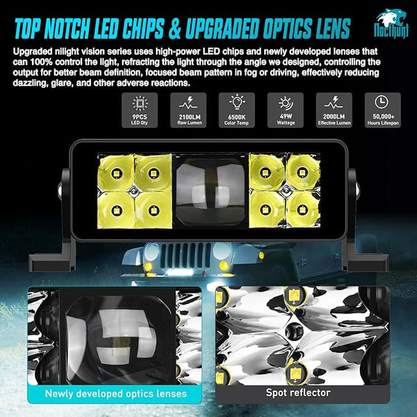 LED Light Bar 8inch 9LED Dual Row Spot LED Fog Light Screw-Less Night Vision Off Road Lights w/ 18AWG Rocker Switch Wiring Harness Kit for Driving Light on Truck ATV UTV