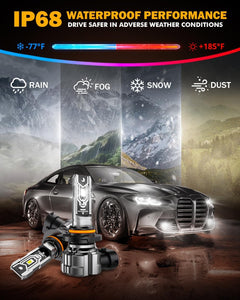 Auxbeam H10 9140 9145 Fog Lights, 10000LM 400% Brighter H10 9040 9045 Fog Light, White Strong Penetrating Light, Super Bright Plug and Play