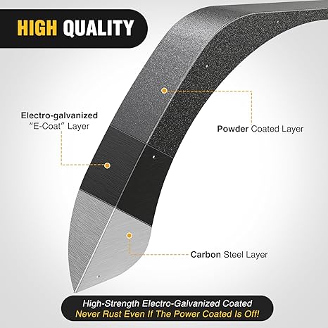 Off-Road Fender Flares Kit Compatible with 1997 1998 1999 2000 2001 2002 2003 2004 2005 2006 Wrangler TJ & LJ Heavy-Duty Solid Steel Black Textured Front Rear Flat 4 PCS