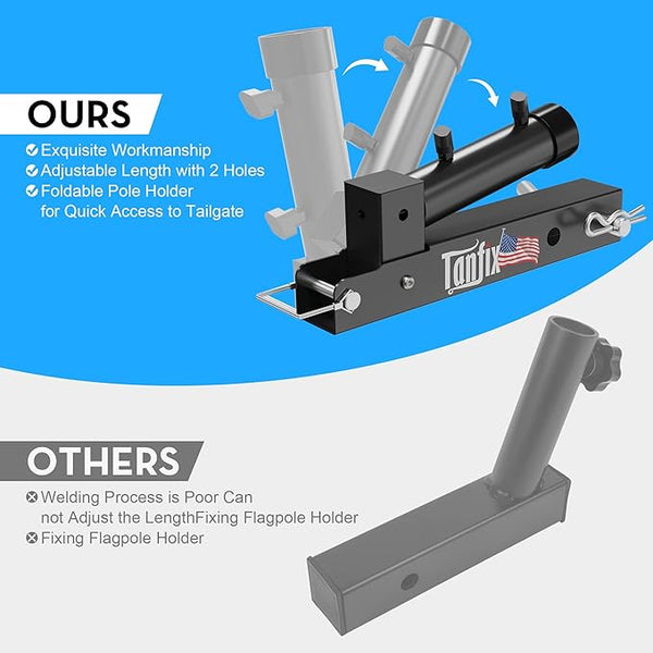 Tanfix Foldable Hitch Mount Flagpole Holder | All Metal Heavy- Duty, Fits Standard 2" Trailer Hitch, Compatible with Jeep, Truck, SUV, RV, Pickup, Camper Trailer (ONE Flagpole)