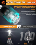 E20 9003/H4/HB2 50W 10000LM 6000K IP67 LED Headlight Bulbs (Pair)