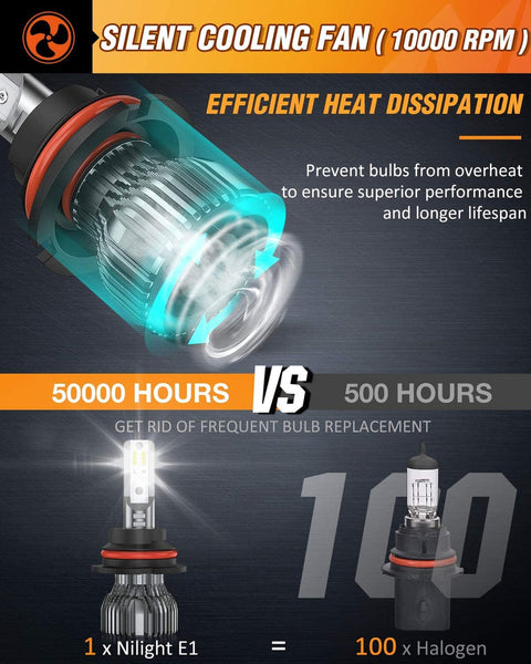 E20 9004/HB1 50W 10000LM 6000K IP67 LED Headlight Bulbs (Pair)