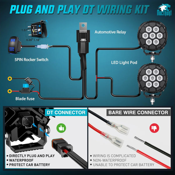 LED Pod Light 2 PCS 4.1 Inch 45 W 9 LED Round Hyper Flood Beam Offroad Driving Lights w/16 AWG Rocker Switch Wiring Harness Kit for Truck Motorbike Boat ATV UTV