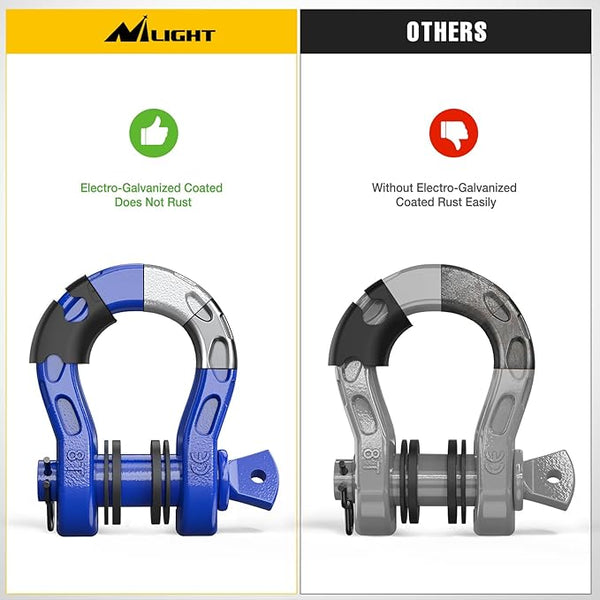 2 Pack 3/4" Mega D-Ring Shackle with 7/8" Screw Pin 68,000LBS Break Strength, Heavy Duty Off Road Recovery Shackle for Use with Tow Strap, Winch, Off-Road Jeep Truck Vehicle, 2 Years Warranty