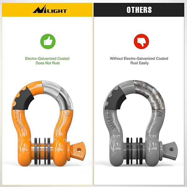 2 Pack 3/4" D-Ring Shackle with 7/8" Screw Pin 41,887lbs Break Strength, Heavy Duty Off Road Recovery Shackle with Isolators Washers for Use with Tow Strap, Winch, Off-Road Jeep Truck Vehicle