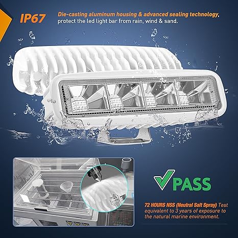 Marine LED Pods Navigation Lights 2PCS 72W Blue Beam Flood Beam Ponton Boat Deck Dock Lights for Night Fishing T-top Stern Yacht Kayak Port Sailboat Trucks Tractors