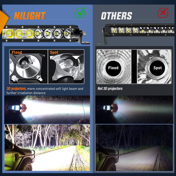 17" 80W 8000LM Slim Spot/Flood LED Light Bar