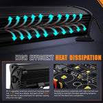 20" 75W 9000LM Osram P8/5W Chips Slim Spot/Flood LED Light Bar