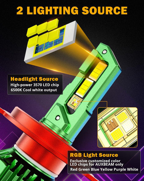 9005/HB3 RGB LED Headlight Bulbs/DRL/Fog Light R7 Series 70W 25000LM 6500K Cool White + RGB Remote Control | 2 Bulbs
