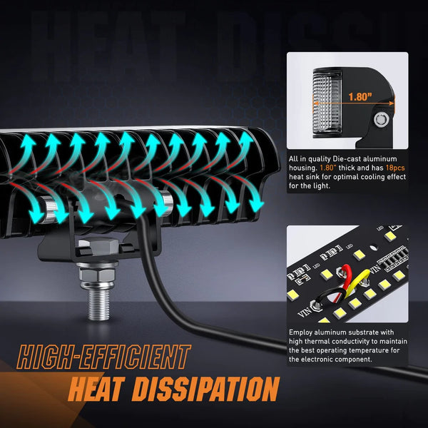 6.5" 20W 2089LM Side Shooter DRL Spot/Flood LED Light Bars (Pair) | 16AWG DT Wire