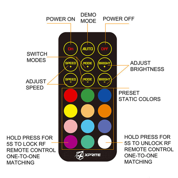 Replacement Remote Control for Whip Light and Headlights (Battery Not Included)