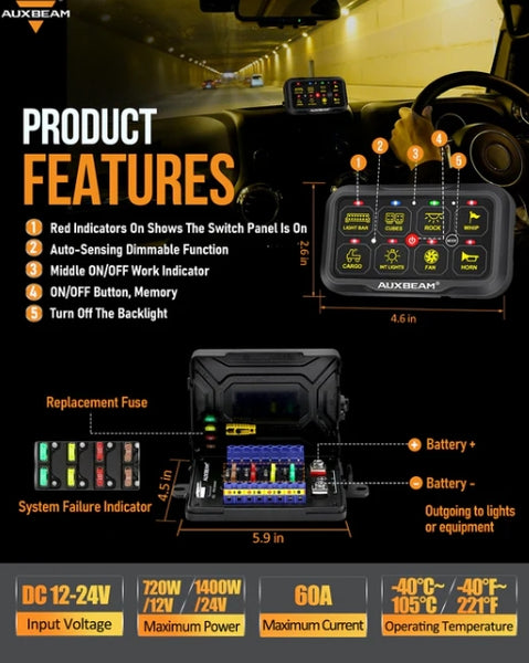 AR-820 RGB Switch Panel with APP - 8 Multifunction Control