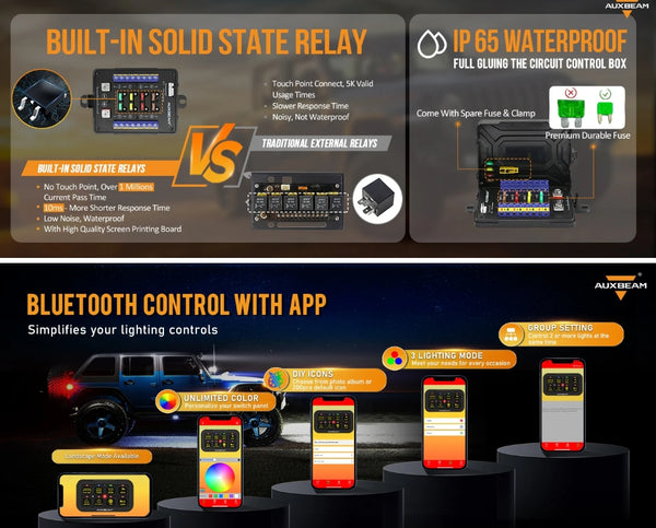 AR-820 RGB Switch Panel with APP - 8 Multifunction Control