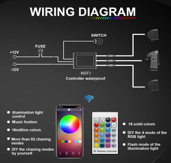 RGBW LED Light Bar 52'' inch 300W Flood Spot Combo Beam 2PCS 4 Inch 18W Flood RGB LED Pods with 16 Solid Colors Chasing RGB Halo Ring Changing with Strobe Flashing with Rocker Switch Wiring