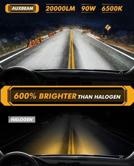 9005/HB3/H10 LED Headlight Bulbs 90W 20000LM F15 Series 20% Smaller Size 6500K Cool White | 2 Bulbs