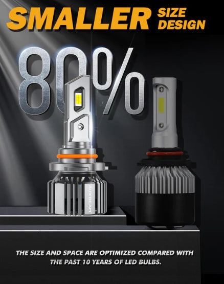 9005/HB3/H10 LED Headlight Bulbs 90W 20000LM F15 Series 20% Smaller Size 6500K Cool White | 2 Bulbs