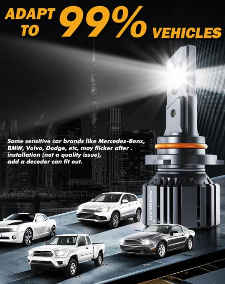 9005/HB3/H10 LED Headlight Bulbs 90W 20000LM F15 Series 20% Smaller Size 6500K Cool White | 2 Bulbs