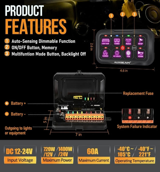 AC Series 8/12 Gang RGB Switch Panel with APP & Remote Control
