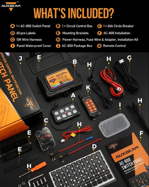 AC Series 8/12 Gang RGB Switch Panel with APP & Remote Control