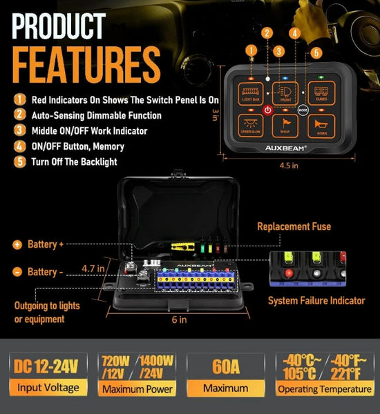 AR Series 6/8 Gang LED Switch Panel, Off-Road Light Controller