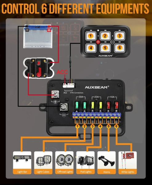 AR Series 6/8 Gang LED Switch Panel, Off-Road Light Controller