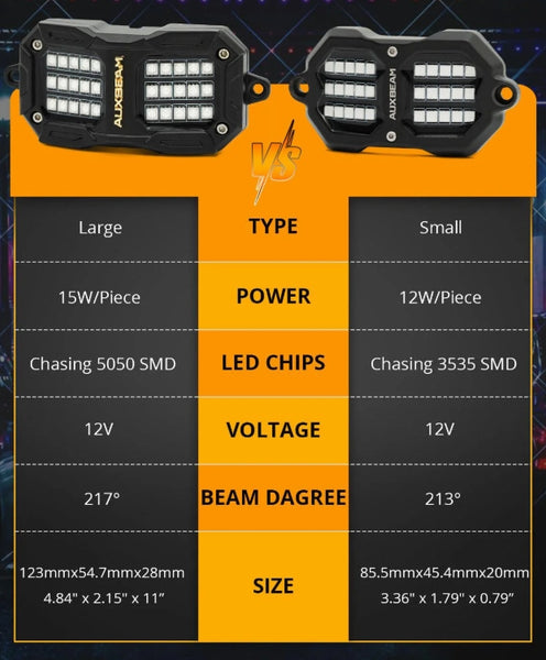 Vibrant Series - RGB LED Rock Lights Kit with Bluetooth App & Remote Control