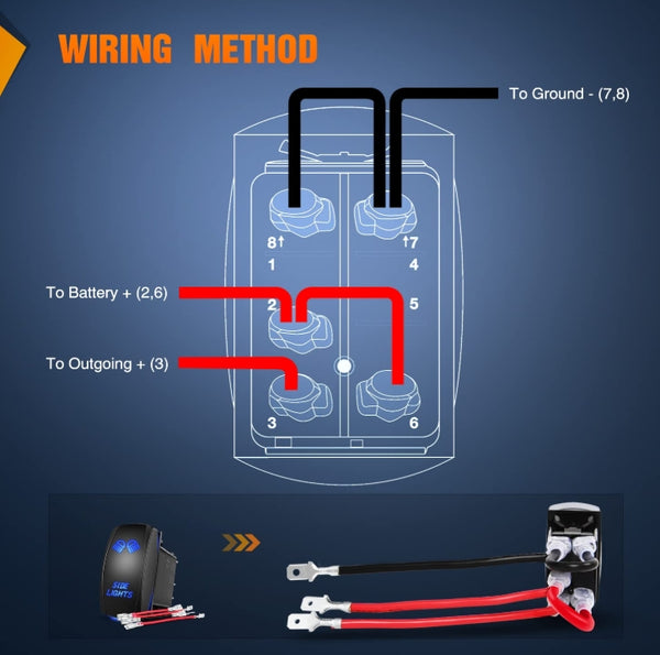 5Pin Laser On/Off Side Lights Rocker Switch Blue