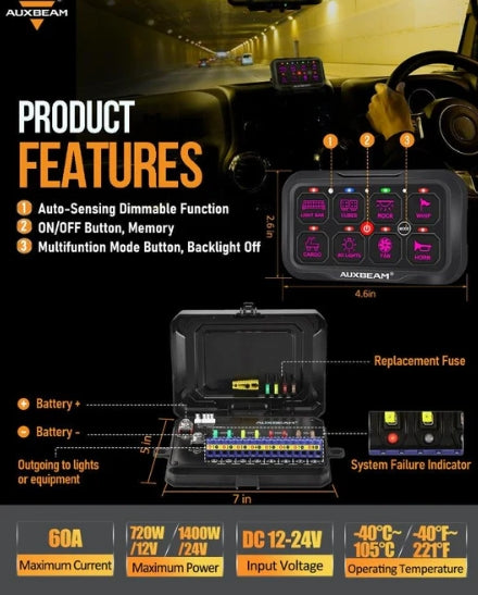 AR-800 RGB Switch Panel with APP, Toggle/ Momentary/ Pulsed Mode Supported (One-Sided Outlet)
