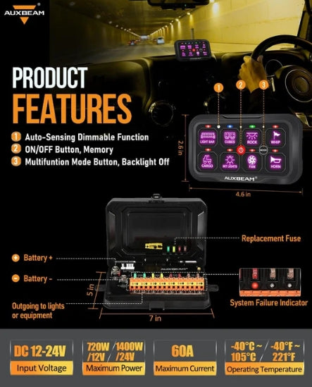 AC Series 8/12 Gang RGB Switch Panel with APP & Remote Control, Toggle/ Momentary/ Pulsed Mode Supported