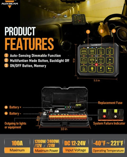 AC Series 8/12 Gang RGB Switch Panel with APP & Remote Control, Toggle/ Momentary/ Pulsed Mode Supported
