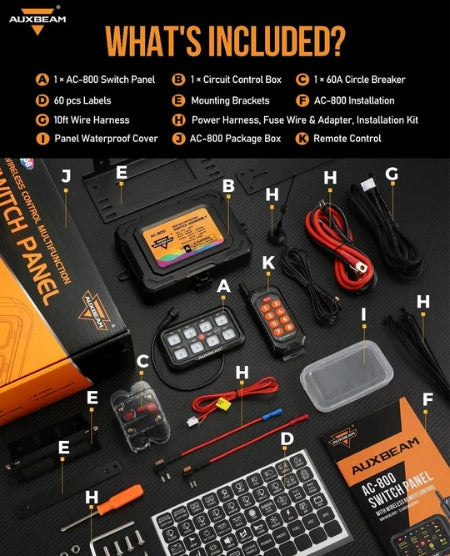 AC Series 8/12 Gang RGB Switch Panel with APP & Remote Control, Toggle/ Momentary/ Pulsed Mode Supported