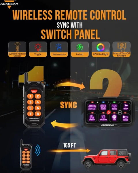 RC Series RC-800 RGB Switch Panel with Remote Control, Toggle/ Momentary/ Pulsed Mode Supported (One-Sided Outlet)