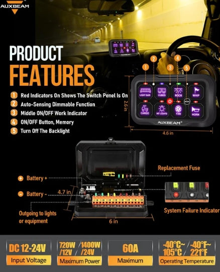 RC Series RC-800 RGB Switch Panel with Remote Control, Toggle/ Momentary/ Pulsed Mode Supported (One-Sided Outlet)
