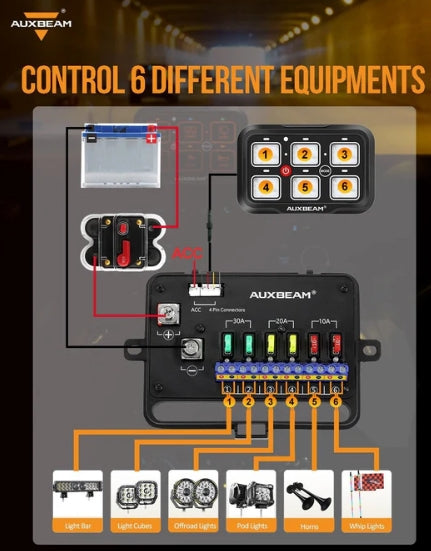 AR Series 6/8 Gang LED Switch Panel, Off Road Light Controller