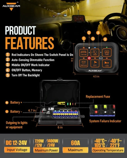 AR Series 6/8 Gang LED Switch Panel, Off Road Light Controller