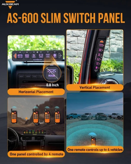 AS Series 4/6/8 Gang RGB Slim Switch Panel with APP & Remote Control, Toggle/ Momentary/ Pulsed Mode Supported (One-Sided Outlet)